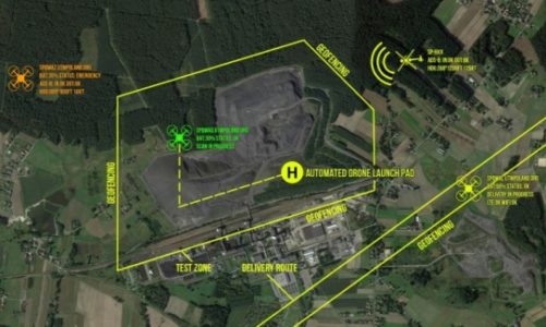 Drony w miastach to przyszłość: krok w stronę U-Space w spółce JSW Innowacje