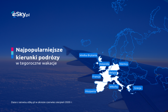 Jak Polacy podróżują w dobie pandemii?
