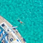 Black Friday 2021: promocje zachęciły do rezerwacji łodzi